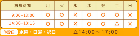 診療時間