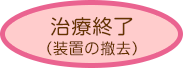 治療終了（装置の撤去）