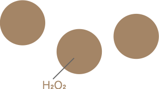 H₂O₂のイメージ画像
